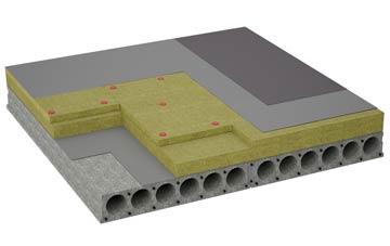 considerations of Trench Green flat roofing insulation